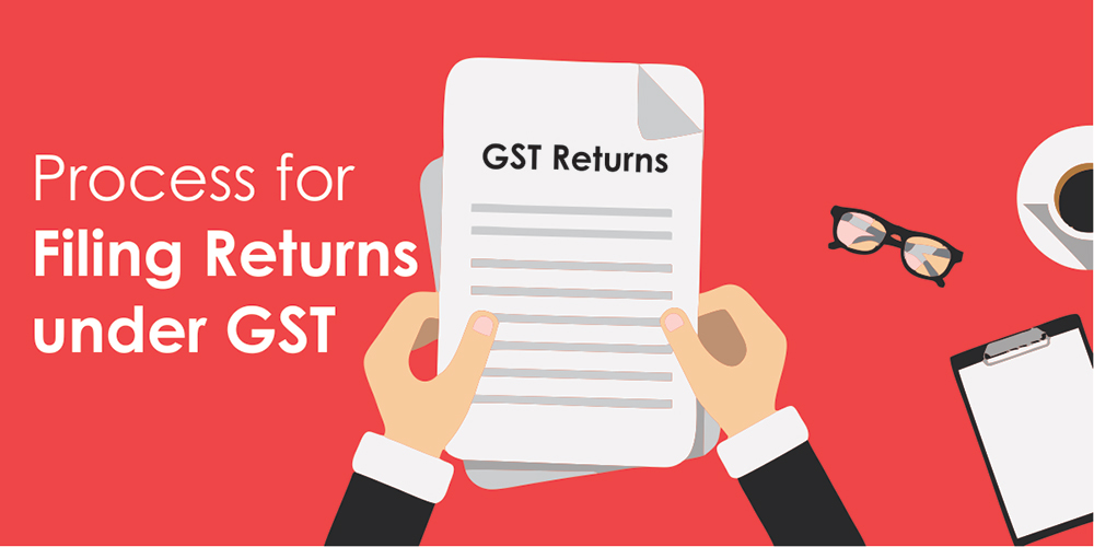 Process for Filing Returns Under GST