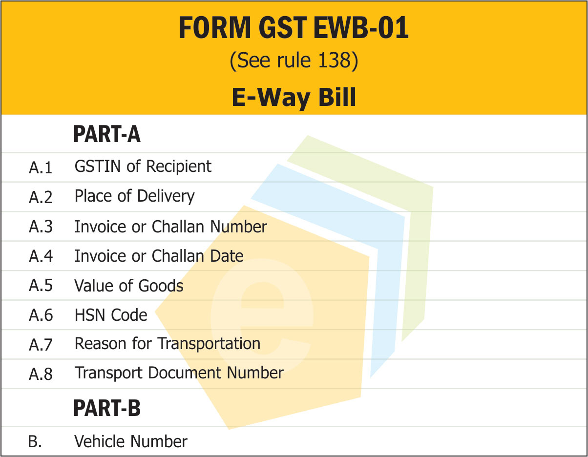 Generation of E-Way Bill Number (EBN) – Webtel Electrosoft Generation of E-Way Bill Number (EBN) – Webtel Electrosoft